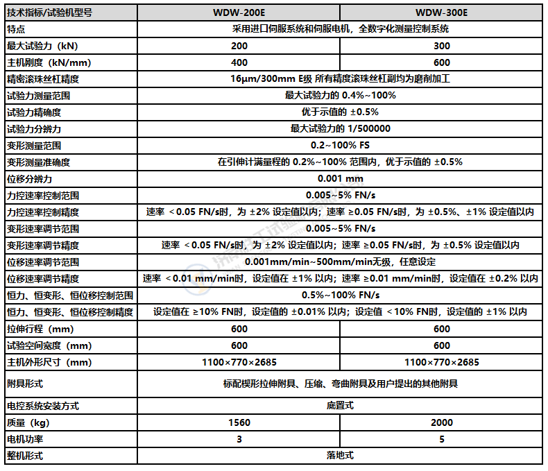 電拉3.png